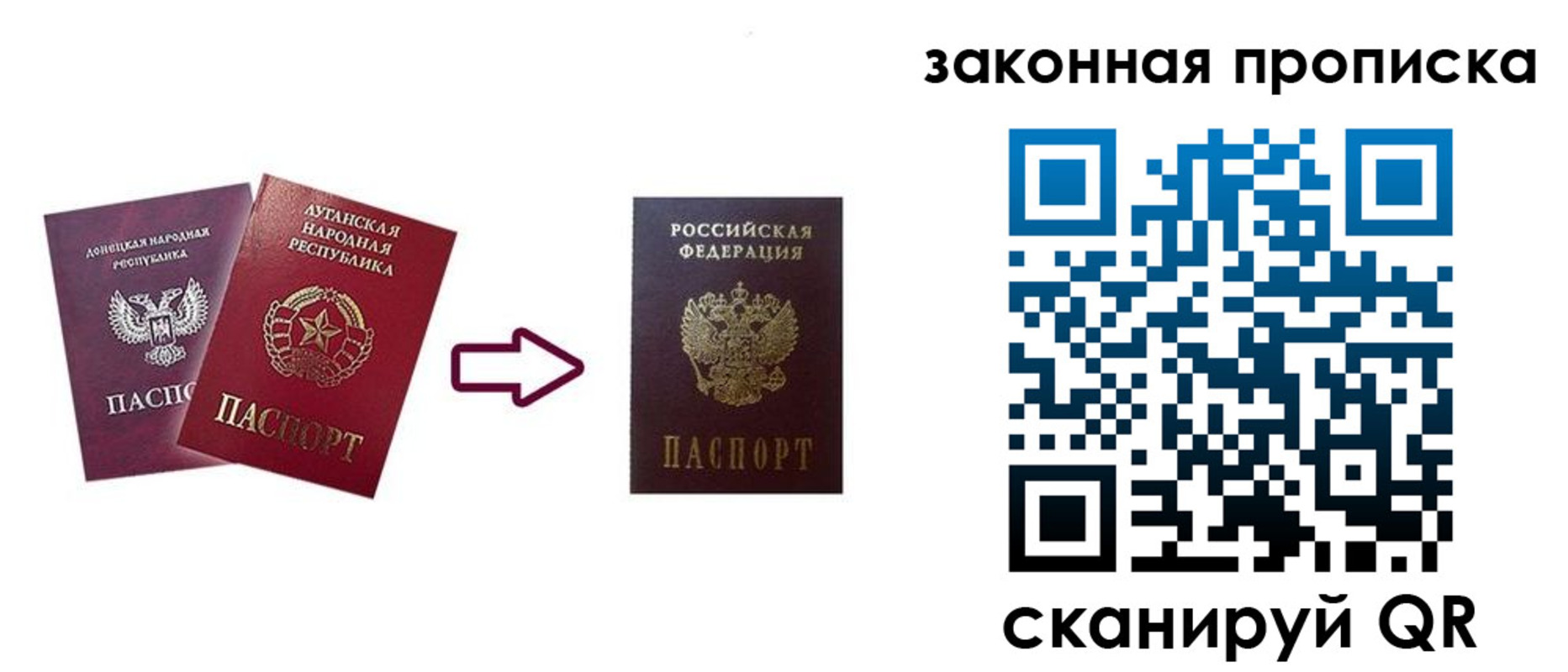 прописка для военкомата в Котовске